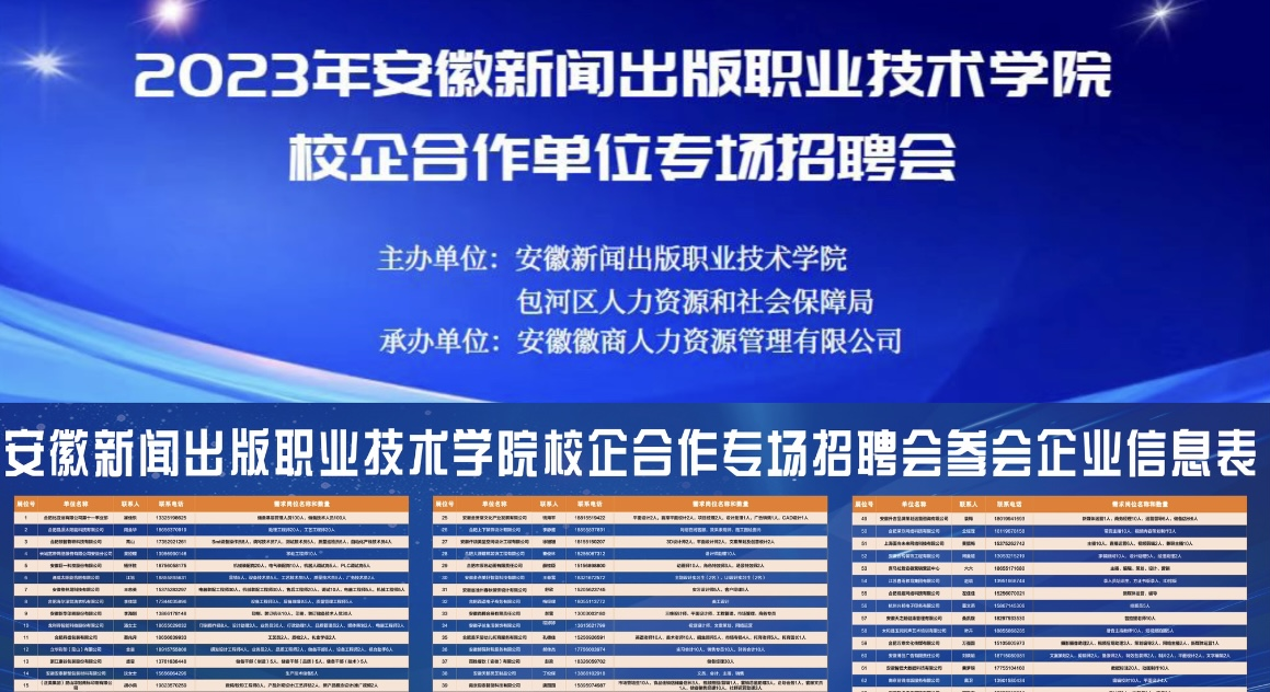 伟德BETVLCTOR1946举办2023年校企合作单位专场招聘会暨企拓岗专项行动1.png